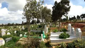 Mësoni interpretimin e shikimit të varreve në ëndërr nga Ibn Sirin