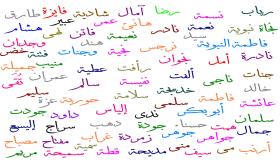 Ibn Sirini tõlgendus unenäos nimede ilmumiseks