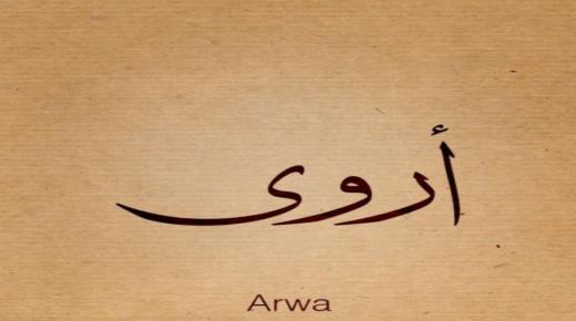 تعرَّف على تحليل معنى اسم أروى Arwa في علم النفس
