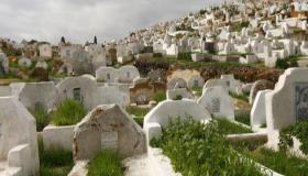 Cili është interpretimi i një ëndrre për varret sipas Ibn Sirin?