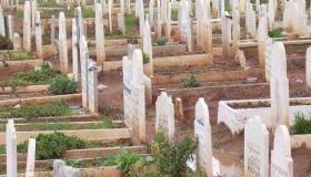 Tolkning av kyrkogårdar i en dröm av Ibn Sirin, gå på kyrkogårdar i en dröm och tolkning av en dröm om att be på kyrkogårdar i en dröm